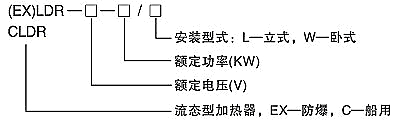 防爆流體電加熱器型號(hào)
