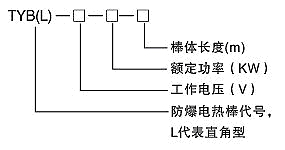 TYB型防爆電熱棒型號(hào)